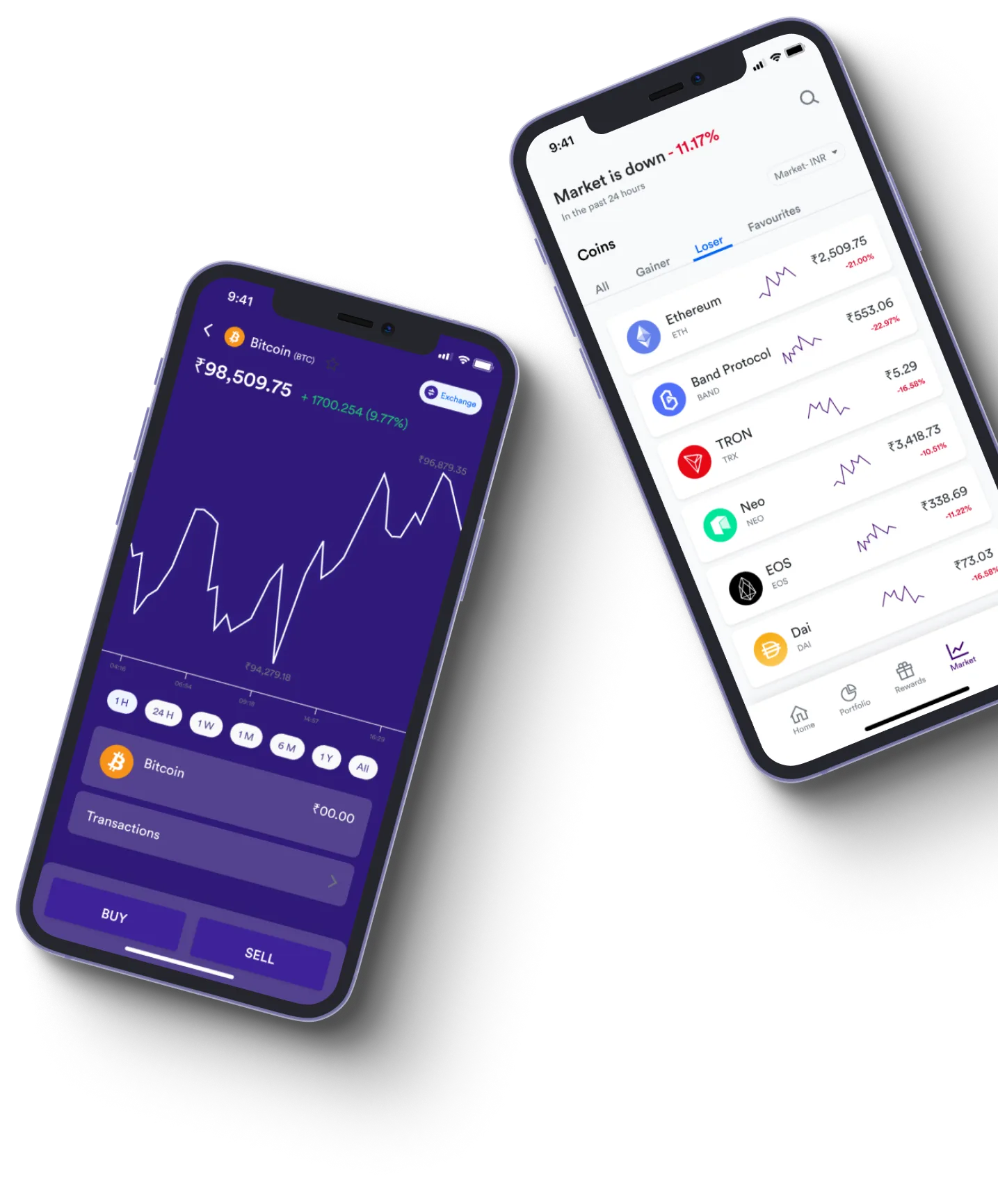 Immediate App Dexair  - What exactly is online trading?